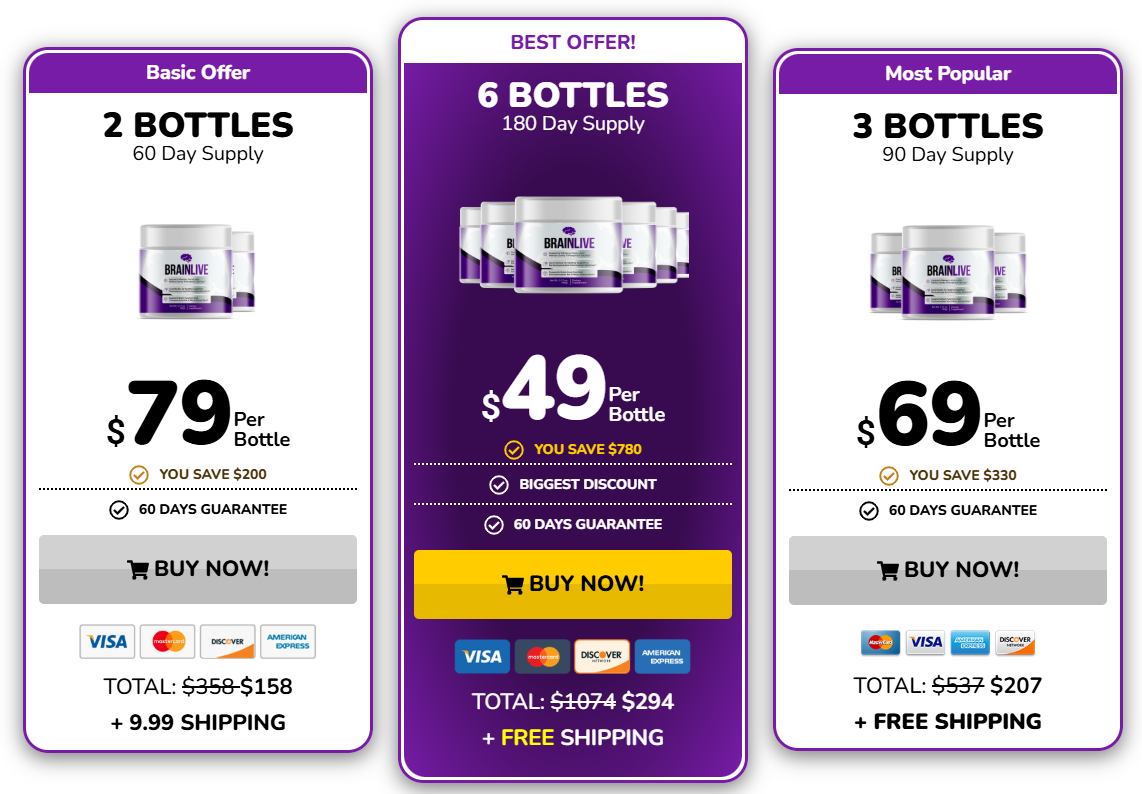 BrainLive Pricing