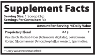 BrainLive Supplement Facts