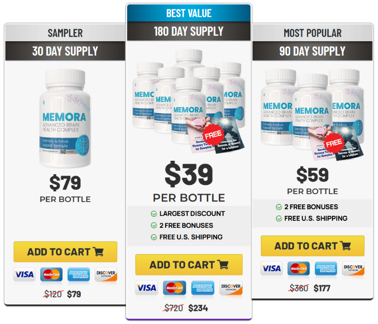 Memora Pricing
