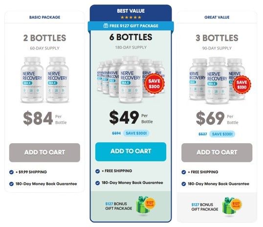 Nerve Recovery Max pricing details