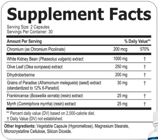 TriBlock7 supplement fact