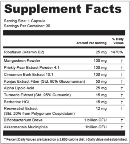 Trimoryn supplement fact